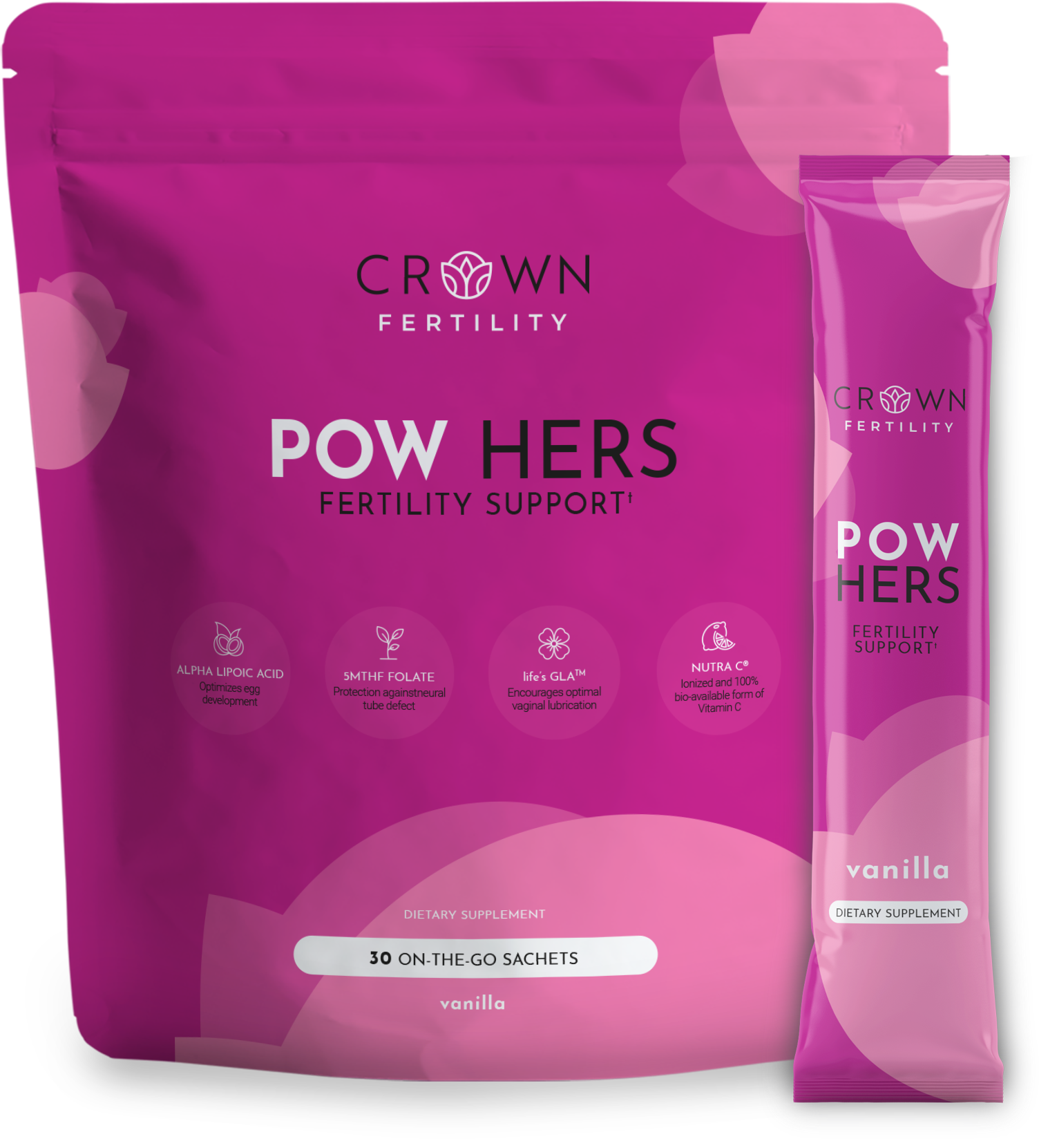 CrownFertility_Packaging_Hers_all