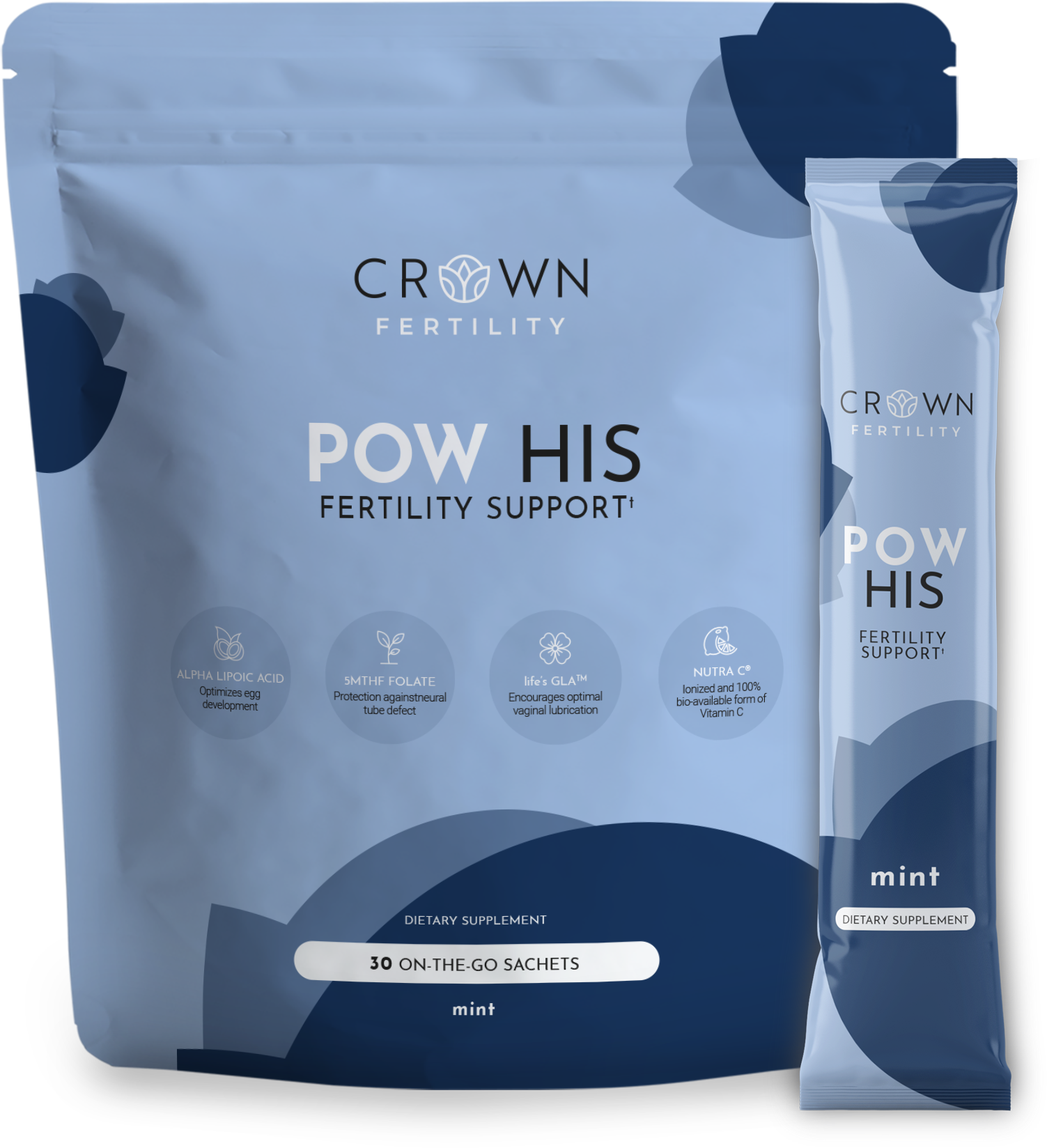 CrownFertility_Packaging_His_all