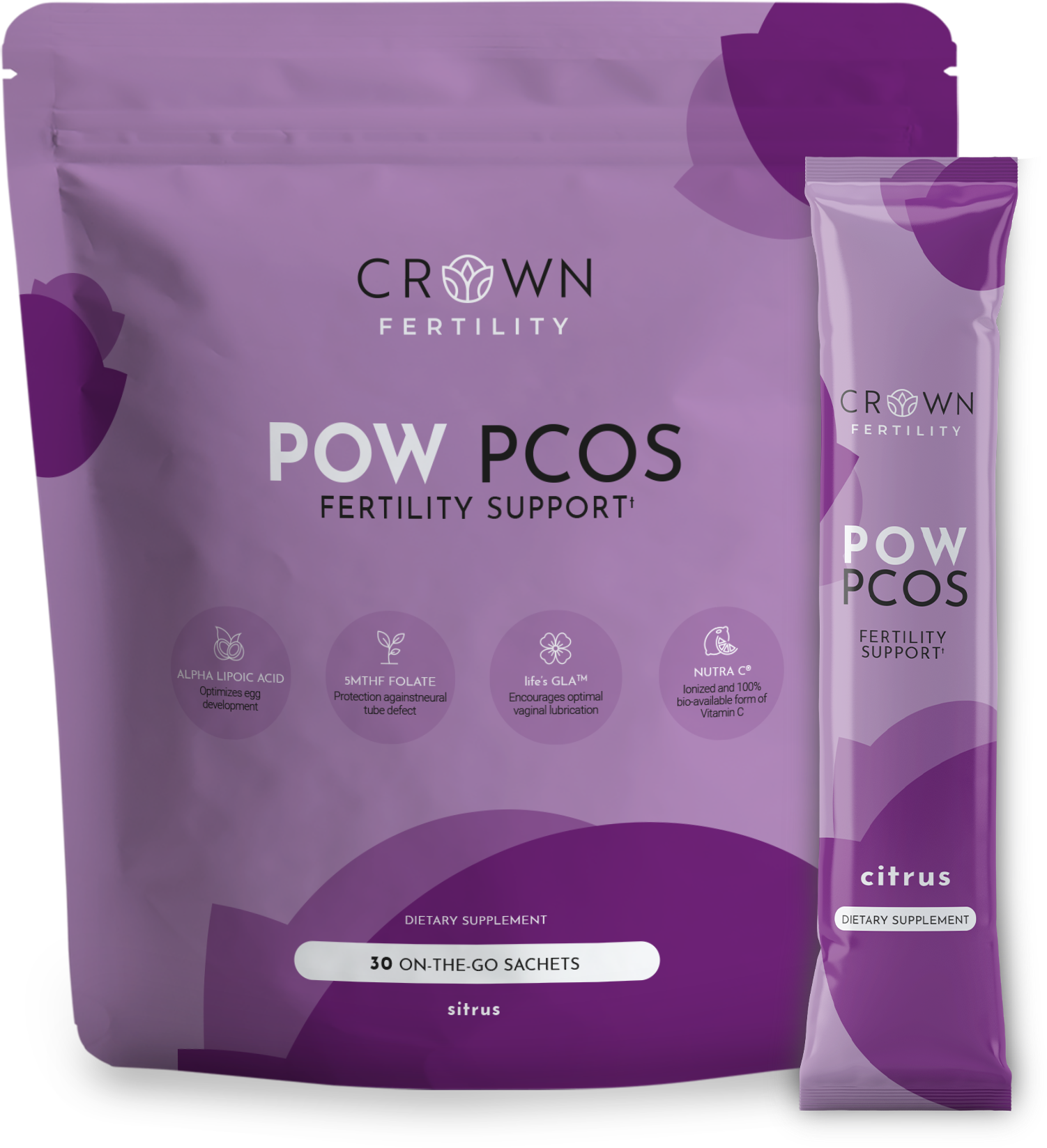 CrownFertility_Packaging_PCOS_all